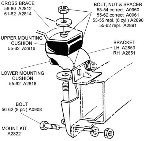 engine gearbox mount bracket|engine mount parts diagram.